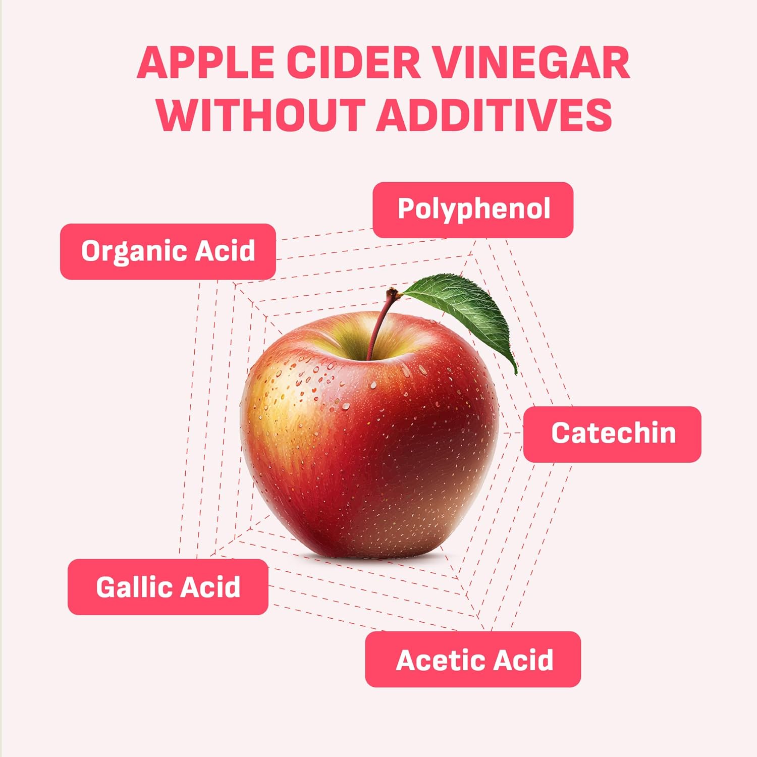 Vinaigre de Cidre de Pomme à Boire – 30 Sticks déjà dosés – Saveur Pamplemousse – Boisson – Image 3